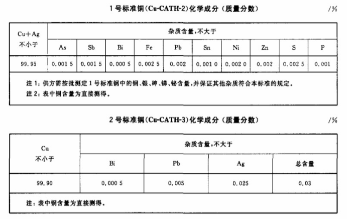 1572327230175944.png image.png